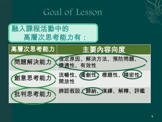 Life and Career Skills