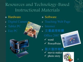 Core Subjects and      21st Century Themes：Academic achievement