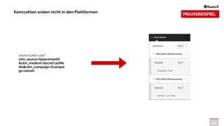 23
Kennzahlen enden nicht in den Plattformen
PRAXISBEISPIEL
www.rocket-x.de?
utm_source={{placement}}
&utm_medium=Social%20Me
dia&utm_campaign={{campai
gn.name}}
 