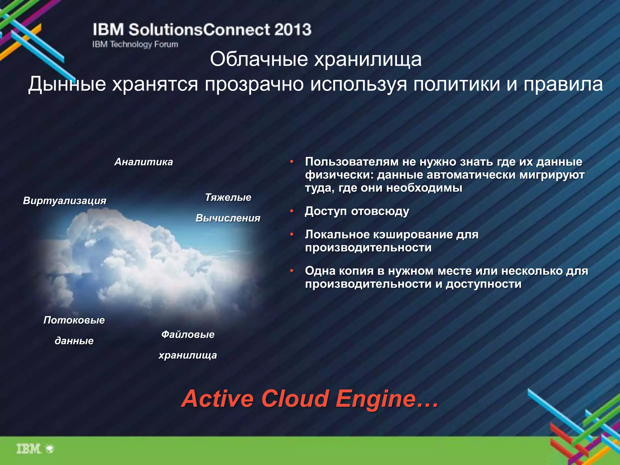 Облачные хранилища
Дынные хранятся прозрачно используя политики и правила
• Пользователям не нужно знать где их данные
физически: данные автоматически мигрируют
туда, где они необходимы
• Доступ отовсюду
• Локальное кэширование для
производительности
• Одна копия в нужном месте или несколько для
производительности и доступности
Файловые
хранилища
Аналитика
Потоковые
данные
Тяжелые
Вычисления
Виртуализация
Active Cloud Engine…
 