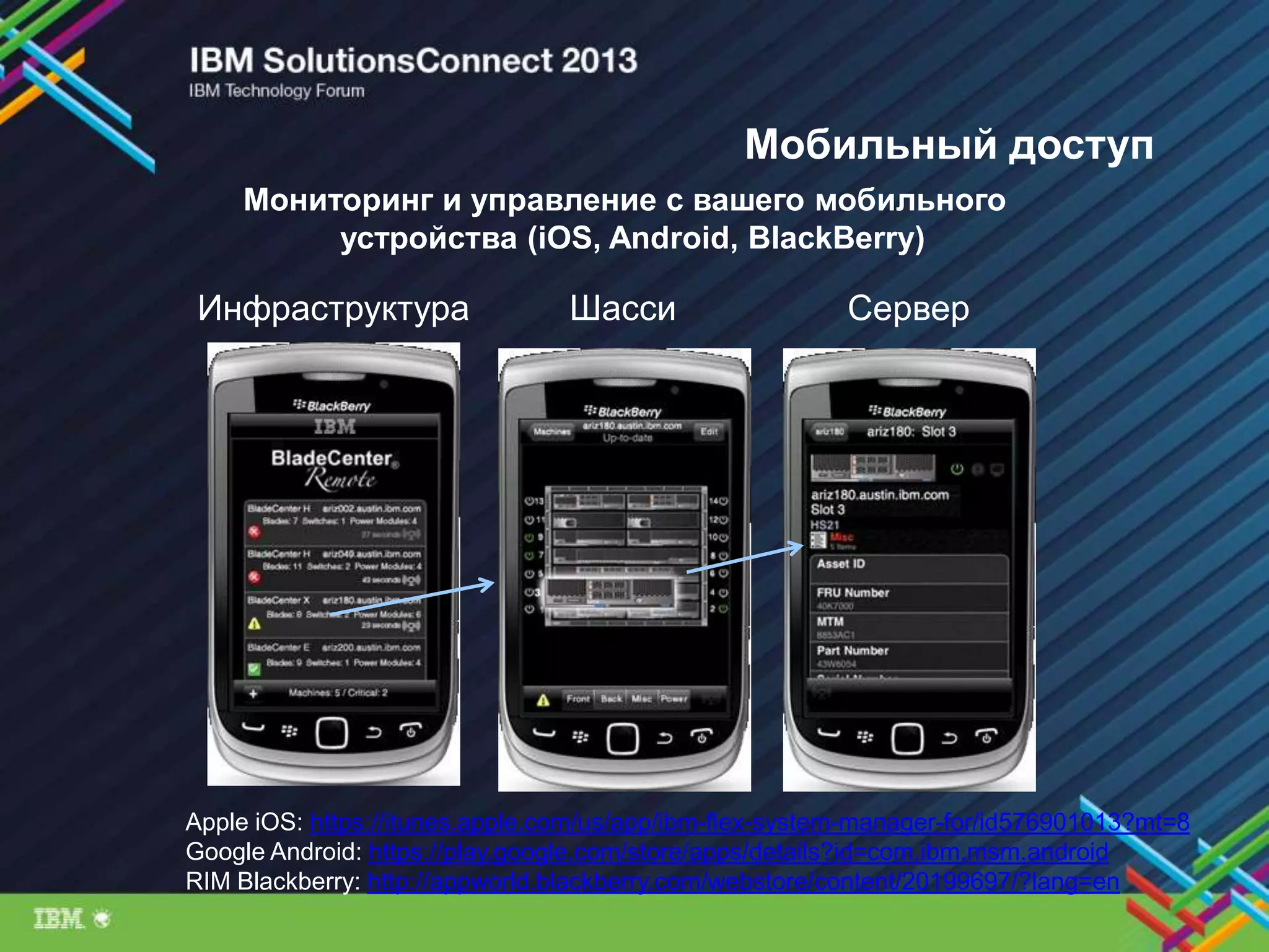 Мобильный доступ
Инфраструктура СерверШасси
Мониторинг и управление с вашего мобильного
устройства (iOS, Android, BlackBerry)
Apple iOS: https://itunes.apple.com/us/app/ibm-flex-system-manager-for/id576901013?mt=8
Google Android: https://play.google.com/store/apps/details?id=com.ibm.msm.android
RIM Blackberry: http://appworld.blackberry.com/webstore/content/20199697/?lang=en
 