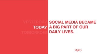 YESTERDAY
TODAY
TOMORROW
SOCIAL MEDIA BECAME
A BIG PART OF OUR
DAILY LIVES.
 