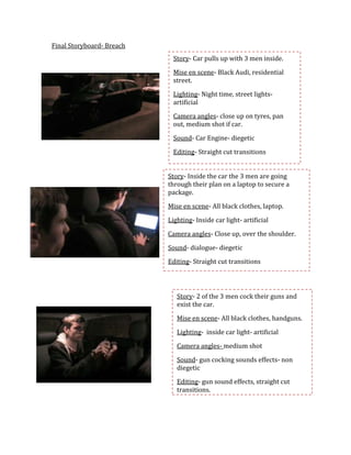 Story- Car pulls up with 3 men inside.Mise en scene- Black Audi, residential street.Lighting- Night time, street lights- artificialCamera angles- close up on tyres, pan out, medium shot if car.Sound- Car Engine- diegeticEditing- Straight cut transitionsFinal Storyboard- Breach<br />-22542587630<br />Story- Inside the car the 3 men are going through their plan on a laptop to secure a package.Mise en scene- All black clothes, laptop.Lighting- Inside car light- artificial Camera angles- Close up, over the shoulder.Sound- dialogue- diegeticEditing- Straight cut transitions<br />-480060163195<br />Story- 2 of the 3 men cock their guns and exist the car.Mise en scene- All black clothes, handguns.Lighting-  inside car light- artificialCamera angles- medium shotSound- gun cocking sounds effects- non diegeticEditing- gun sound effects, straight cut transitions.<br />-33718552070<br />Story- The men exist the car and walk on to the pavement.Mise en scene-  All black clothes, handguns.Lighting- Street lighting- artificialCamera angles- medium shot.Sound- car door closing(diegetic), backing track( non- diegetic).Editing- backing track, straight cut transitions.-226060262255<br />-26949404914265Story- The men start jogging with guns drawn.Mise en scene- all black clothes, handguns.Lighting- Street lights(artificial)Camera angles- high angle shot, medium shot, pan.Sound- backing track.Editing- backing track, straight cut transitions.Story- The men get to the house and stop before the front door hiden.Mise en scene- all black clothes, handguns, house.Lighting- street lights and lamp (artificial)Camera angles- medium shot, pan.Sound- backing track (non- diegetic), dialogue(diegetic)Editing- Backing track, straight cut transitions-26949402266315Story-Mise en scene-Lighting- Camera anglesSound-Editing-1003302615565Story- one of the men approaches the front door and plants explosives.Mise en scene- all black clothes, handguns, explosives, house, door.Lighting- Lamp(artificial).Camera angles- medium shot.Sound- Backing trackEditing- straight cut transitions, backing track.1003301187452514604468495<br />
