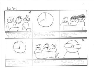 Final storyboard