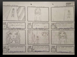 Final storyboard
