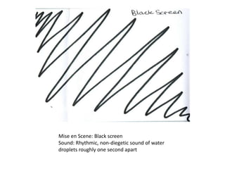 Mise en Scene: Black screen
Sound: Rhythmic, non-diegetic sound of water
droplets roughly one second apart
 