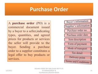 Purchase Order

   A purchase order (PO) is a
   commercial document issued
   by a buyer to a seller,indicating
   types, quantities, and agreed
   prices for products or services
   the seller will provide to the
   buyer. Sending a purchase
   order to a supplier constitutes a
   legal offer to buy products or
   services.

                       RASHMI VERMA IBR 5006,ISHAN INSTITUTE
1/3/2012                        OF MANAGEMENT &                25
                            TECHNOLOGY,GREATER NOIDA
 