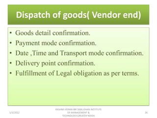 Dispatch of goods( Vendor end)
•   Goods detail confirmation.
•   Payment mode confirmation.
•   Date ,Time and Transport mode confirmation.
•   Delivery point confirmation.
•   Fulfillment of Legal obligation as per terms.



                  RASHMI VERMA IBR 5006,ISHAN INSTITUTE
1/3/2012                   OF MANAGEMENT &                26
                       TECHNOLOGY,GREATER NOIDA
 