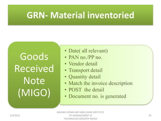 GRN- Material inventoried


                       •   Date( all relevant)
     Goods             •   PAN no./PP no.
                       •   Vendor detail
   Received            •   Transport detail
                       •   Quantity detail
     Note              •   Match the invoice description
                       •   POST the detail
    (MIGO)             •   Document no. is generated

                 RASHMI VERMA IBR 5006,ISHAN INSTITUTE
1/3/2012                  OF MANAGEMENT &                  30
                      TECHNOLOGY,GREATER NOIDA
 