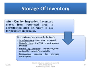 Storage Of Inventory

After Quality Inspection, Inventory
moves from restricted area to
unrestricted area i.e.-ready to use
for production process.
           Segregation of storage on the basis of :
           • Storehouse type: Functional or Physical
           • Material type: RM/PM, chemical/non-
             chemical
           • Nature of material: Perishable/non-
             perishable , eatable/non-eatable
           • Temperature required for storage:
             Normal/Low

                         RASHMI VERMA IBR 5006,ISHAN INSTITUTE
1/3/2012                          OF MANAGEMENT &                32
                              TECHNOLOGY,GREATER NOIDA
 