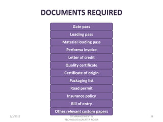 DOCUMENTS REQUIRED
                         Gate pass
                       Loading pass
                  Material loading pass
                     Performa invoice
                      Letter of credit
                    Quality certificate
                    Certificate of origin
                       Packaging list
                        Road permit
                     Insurance policy
                        Bill of entry
              Other relevant5006,ISHAN INSTITUTE
               RASHMI VERMA IBR custom papers
1/3/2012                OF MANAGEMENT &            38
                    TECHNOLOGY,GREATER NOIDA
 