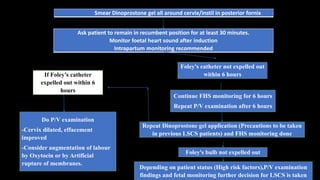 Lscs Labour STRATEGIES FOR RATIONALISING/REDUCING CAESAREAN SECTION RATE BY USE OF ...