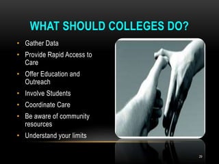 • Gather Data
• Provide Rapid Access to
Care
• Offer Education and
Outreach
• Involve Students
• Coordinate Care
• Be aware of community
resources
• Understand your limits
WHAT SHOULD COLLEGES DO?
29
 