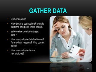 • Documentation
• How busy is counseling? Identify
patterns and peak times of use.
• Where else do students get
care?
• How many students take time off
for medical reasons? Who comes
back?
• How many students are
hospitalized?
GATHER DATA
30
 