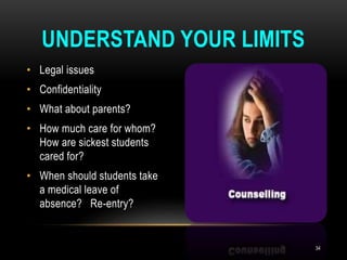 • Legal issues
• Confidentiality
• What about parents?
• How much care for whom?
How are sickest students
cared for?
• When should students take
a medical leave of
absence? Re-entry?
UNDERSTAND YOUR LIMITS
34
 
