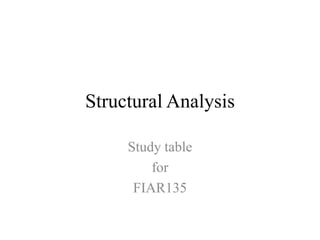 Structural Analysis  Study table  for FIAR135  