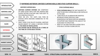 Unitised Type Final structural glazing and curtain wall.pptx