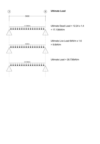 Ultimate Load
Ultimate Dead Load = 12.24 x 1.4
= 17.136kN/m
Ultimate Live Load 6kN/m x 1.6
= 9.6kN/m
Ultimate Load = 26.736kN/m
 