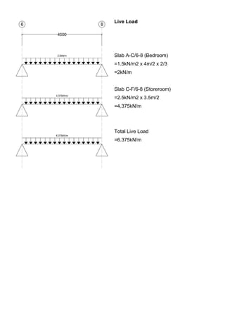 Live Load
Slab A-C/6-8 (Bedroom)
=1.5kN/m2 x 4m/2 x 2/3
=2kN/m
Slab C-F/6-8 (Storeroom)
=2.5kN/m2 x 3.5m/2
=4.375kN/m
Total Live Load
=6.375kN/m
 