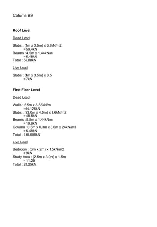 Column B9
Roof Level
Dead Load
Slabs : (4m x 3.5m) x 3.6kN/m2
= 50.4kN
Beams : 4.5m x 1.44kN/m
= 6.48kN
Total : 56.88kN
Live Load
Slabs : (4m x 3.5m) x 0.5
= 7kN
First Floor Level
Dead Load
Walls : 5.5m x 8.55kN/m
=64.125kN
Slabs : [ (3.0m x 4.5m) x 3.6kN/m2
= 48.6kN
Beams : 5.5m x 1.44kN/m
= 10.8kN
Column : 0.3m x 0.3m x 3.0m x 24kN/m3
= 6.48kN
Total : 130.005kN
Live Load
Bedroom : (3m x 2m) x 1.5kN/m2
= 9kN
Study Area : (2.5m x 3.0m) x 1.5m
= 11.25
Total : 20.25kN
 