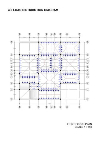 4.0 LOAD DISTRIBUTION DIAGRAM
FIRST FLOOR PLAN
SCALE 1 : 150
 
