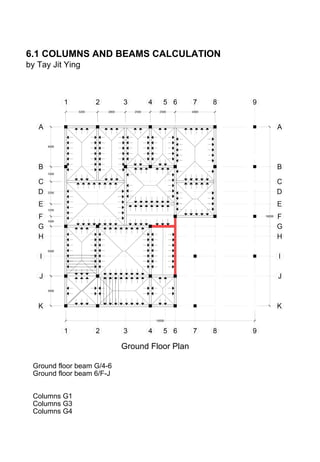6.1 COLUMNS AND BEAMS CALCULATION
by Tay Jit Ying
Ground floor beam G/4-6
Ground floor beam 6/F-J
Columns G1
Columns G3
Columns G4
Ground Floor Plan
 