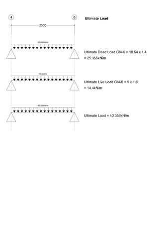 Ultimate Load
Ultimate Dead Load G/4-6 = 18.54 x 1.4
= 25.956kN/m
Ultimate Live Load G/4-6 = 9 x 1.6
= 14.4kN/m
Ultimate Load = 40.356kN/m
 