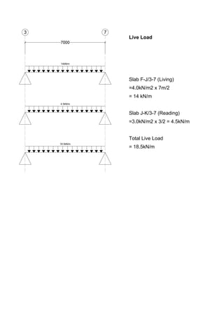 Live Load
Slab F-J/3-7 (Living)
=4.0kN/m2 x 7m/2
= 14 kN/m
Slab J-K/3-7 (Reading)
=3.0kN/m2 x 3/2 = 4.5kN/m
Total Live Load
= 18.5kN/m
 