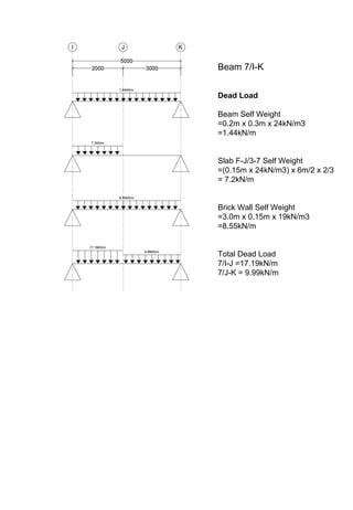 Beam 7/I-K
Dead Load
Beam Self Weight
=0.2m x 0.3m x 24kN/m3
=1.44kN/m
Slab F-J/3-7 Self Weight
=(0.15m x 24kN/m3) x 6m/2 x 2/3
= 7.2kN/m
Brick Wall Self Weight
=3.0m x 0.15m x 19kN/m3
=8.55kN/m
Total Dead Load
7/I-J =17.19kN/m
7/J-K = 9.99kN/m
 