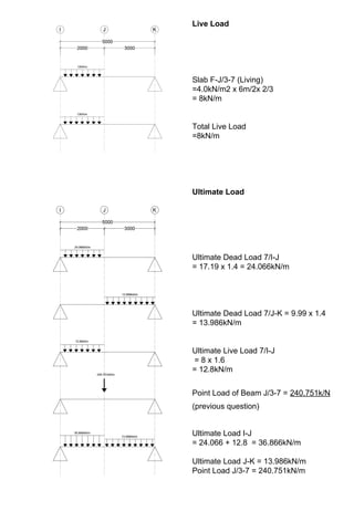 Live Load
Slab F-J/3-7 (Living)
=4.0kN/m2 x 6m/2x 2/3
= 8kN/m
Total Live Load
=8kN/m
Ultimate Load
Ultimate Dead Load 7/I-J
= 17.19 x 1.4 = 24.066kN/m
Ultimate Dead Load 7/J-K = 9.99 x 1.4
= 13.986kN/m
Ultimate Live Load 7/I-J
= 8 x 1.6
= 12.8kN/m
Point Load of Beam J/3-7 = 240.751k/N
(previous question)
Ultimate Load I-J
= 24.066 + 12.8 = 36.866kN/m
Ultimate Load J-K = 13.986kN/m
Point Load J/3-7 = 240.751kN/m
 