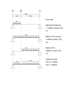 Live Load
Slab B-G/7-9(Study)
= 1.5kN/m x 6m/2 x 2/3
=3
Slab F-J/3-7 (Living)
= 4kN/m x 6m/2 x 2/3
=8
Slab G-I/7-9
=2kN/m x 3m/2 x 2/3
= 2
Total Live Load
7/F-G = 11kN/m
7/G-I = 10kN/m
 