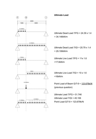 Ultimate Load
Ultimate Dead Load 7/FG = 24.39 x 1.4
= 34.146kN/m
Ultimate Dead Load 7/GI = 20.79 x 1.4
= 29.106kN/m
Ultimate Live Load 7/FG = 11x 1.6
=17.6kN/m
Ultimate Live Load 7/GI = 10 x 1.6
=16kN/m
Point Load of Beam G/7-9 = 123.678k/N
(previous question)
Ultimate Load 7/FG = 51.746
Ultimate Load 7/GI = 45.106
Point Load G/7-9 = 123.678k/N
 