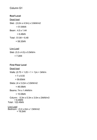 Column G1
Roof Level
Dead load
Slab : (3.2m x 4.5m) x 3.6kN/m2
= 51.84kN
Beam : 4.5 x 1.44
= 6.48kN
Total : 51.84 + 6.48
= 58.32kN
Live Load
Slab: (3.2 x 4.5) x 0.5kN/m
= 7.2kN
First Floor Level
Dead load
Walls: (0.75 + 1.25 + 1 + 1)m + 3kN/m
= 7 x 8.55
= 59.85kN
Slabs: (4 x 3.2)m x 3.6kN/m2
= 46.08kN
Beams: 7m x 1.44kN/m
= 10.08kN
Column : 0.3m x 0.3m x 3.0m x 24kN/m3
= 6.48kN
Total : 122.49kN
Live Load
Bedroom : (3.2 x 4)m x 1.5kN/m2
= 19.2kN
 