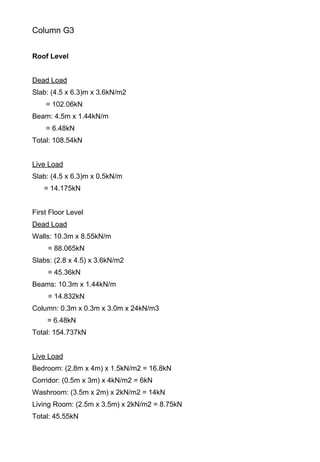 Column G3
Roof Level
Dead Load
Slab: (4.5 x 6.3)m x 3.6kN/m2
= 102.06kN
Beam: 4.5m x 1.44kN/m
= 6.48kN
Total: 108.54kN
Live Load
Slab: (4.5 x 6.3)m x 0.5kN/m
= 14.175kN
First Floor Level
Dead Load
Walls: 10.3m x 8.55kN/m
= 88.065kN
Slabs: (2.8 x 4.5) x 3.6kN/m2
= 45.36kN
Beams: 10.3m x 1.44kN/m
= 14.832kN
Column: 0.3m x 0.3m x 3.0m x 24kN/m3
= 6.48kN
Total: 154.737kN
Live Load
Bedroom: (2.8m x 4m) x 1.5kN/m2 = 16.8kN
Corridor: (0.5m x 3m) x 4kN/m2 = 6kN
Washroom: (3.5m x 2m) x 2kN/m2 = 14kN
Living Room: (2.5m x 3.5m) x 2kN/m2 = 8.75kN
Total: 45.55kN
 