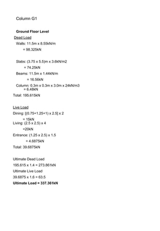 Column G1
Ground Floor Level
Dead Load
Walls: 11.5m x 8.55kN/m
= 98.325kN
Slabs: (3.75 x 5.5)m x 3.6kN/m2
= 74.25kN
Beams: 11.5m x 1.44kN/m
= 16.56kN
Column: 0.3m x 0.3m x 3.0m x 24kN/m3
= 6.48kN
Total: 195.615kN
Live Load
Dining: [(0.75+1.25+1) x 2.5] x 2
= 15kN
Living: (2.5 x 2.5) x 4
=20kN
Entrance: (1.25 x 2.5) x 1.5
= 4.6875kN
Total: 39.6875kN
Ultimate Dead Load
195.615 x 1.4 = 273.861kN
Ultimate Live Load
39.6875 x 1.6 = 63.5
Ultimate Load = 337.361kN
 