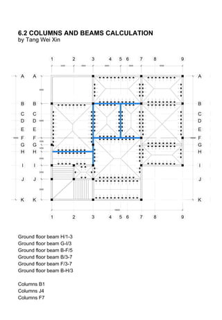 6.2 COLUMNS AND BEAMS CALCULATION
by Tang Wei Xin
Ground floor beam H/1-3
Ground floor beam G-I/3
Ground floor beam B-F/5
Ground floor beam B/3-7
Ground floor beam F/3-7
Ground floor beam B-H/3
Columns B1
Columns J4
Columns F7
 