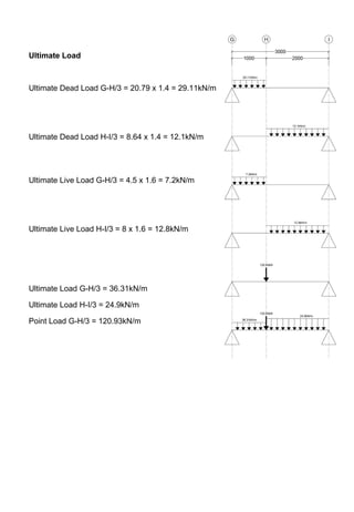 Ultimate Load
Ultimate Dead Load G-H/3 = 20.79 x 1.4 = 29.11kN/m
Ultimate Dead Load H-I/3 = 8.64 x 1.4 = 12.1kN/m
Ultimate Live Load G-H/3 = 4.5 x 1.6 = 7.2kN/m
Ultimate Live Load H-I/3 = 8 x 1.6 = 12.8kN/m
Ultimate Load G-H/3 = 36.31kN/m
Ultimate Load H-I/3 = 24.9kN/m
Point Load G-H/3 = 120.93kN/m
 