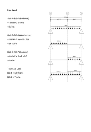Live Load
Slab A-B/3-7 (Bedroom)
=1.5kN/m2 x 4m/2
=3kN/m
Slab B-F/3-5 (Washroom)
=2.0kN/m2 x 4m/2 x 2/3
=2.67kN/m
Slab B-F/5-7 (Corridor)
=4kN/m2 x 3m/2 x 2/3
=4kN/m
Total Live Load
B/3-5 = 5.67kN/m
B/5-7 = 7kN/m
 