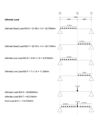 Ultimate Load
Ultimate Dead Load B/3-5 = 21.99 x 1.4 = 30.79kN/m
Ultimate Dead Load B/5-7 = 20.79 x 1.4 = 29.11kN/m
Ultimate Live Load B/3-5 = 5.67 x 1.6 = 9.072kN/m
Ultimate Live Load B/5-7 = 7 x 1.6 = 11.2kN/m
Ultimate Load B/3-5 = 39.862kN/m
Ultimate Load B/5-7 = 40.31kN/m
Point Load B/3-7 = 119.075kN/m
 