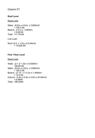 Column F7
Roof Level
Dead Load
Slabs : (6.5m x 4.5m) x 3.6kN/m2
= 105.3 kN
Beams : 4.5 m x 1.44kN/m
= 6.48 kN
Total : 111.78 kN
Live Load
Roof: (6.5 x 4.5) x 0.5 kN/m2
= 14.625 kN
First Floor Level
Dead Load
Walls : (2 + 2 + 3)m x 8.55kN/m
=59.85 kN
Slabs : (6.5m x 4.5m) x 3.6kN/m2
= 105.3 kN
Beams : (2 +2 + 3 +3 )m x 1.44kN/m
= 14.4 kN
Column : 0.3m x 0.3m x 3.0m x 24 kN/m3
= 6.48kN
Total : 186.03kN
 