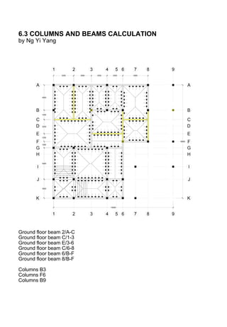 6.3 COLUMNS AND BEAMS CALCULATION
by Ng Yi Yang
Ground floor beam 2/A-C
Ground floor beam C/1-3
Ground floor beam E/3-6
Ground floor beam C/6-8
Ground floor beam 6/B-F
Ground floor beam 8/B-F
Columns B3
Columns F6
Columns B9
 
