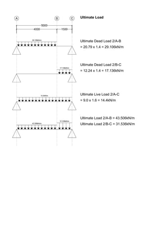Ultimate Load
Ultimate Dead Load 2/A-B
= 20.79 x 1.4 = 29.106kN/m
Ultimate Dead Load 2/B-C
= 12.24 x 1.4 = 17.136kN/m
Ultimate Live Load 2/A-C
= 9.0 x 1.6 = 14.4kN/m
Ultimate Load 2/A-B = 43.506kN/m
Ultimate Load 2/B-C = 31.536kN/m
 