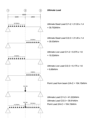 Ultimate Load
Ultimate Dead Load C/1-2 = 21.93 x 1.4
= 30.702kN/m
Ultimate Dead Load C/2-3 = 21.45 x 1.4
= 30.03kN/m
Ultimate Live Load C/1-2 = 6.575 x 1.6
= 10.52kN/m
Ultimate Live Load C/2-3 = 6.175 x 1.6
= 9.88kN/m
Point Load from beam 2/A-C = 104.15kN/m
Ultimate Load C/1-2 = 41.222kN/m
Ultimate Load C/2-3 = 39.91kN/m
Point Load 2/A-C = 104.15kN/m
 