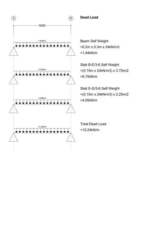 Dead Load
Beam Self Weight
=0.2m x 0.3m x 24kN/m3
=1.44kN/m
Slab B-E/3-6 Self Weight
=(0.15m x 24kN/m3) x 3.75m/2
=6.75kN/m
Slab E-G/3-6 Self Weight
=(0.15m x 24kN/m3) x 2.25m/2
=4.05kN/m
Total Dead Load
=12.24kN/m
 