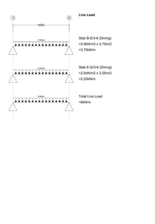 Live Load
Slab B-E/3-6 (Dining)
=2.0kN/m2 x 3.75m/2
=3.75kN/m
Slab E-G/3-6 (Dining)
=2.0kN/m2 x 2.25m/2
=2.25kN/m
Total Live Load
=6kN/m
 