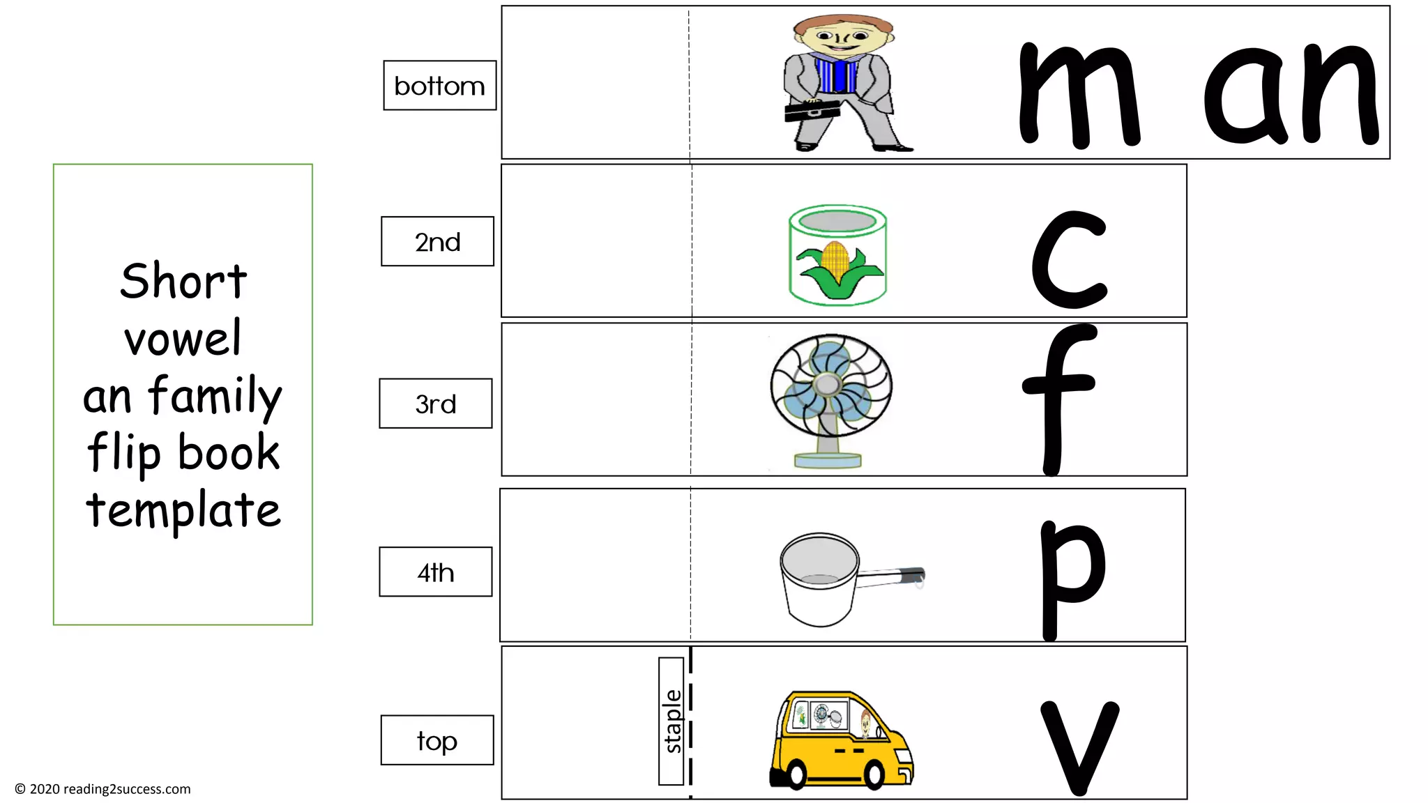 f
v
p
anm
c
staple
f
Short
vowel
an family
flip book
template
© 2020 reading2success.com