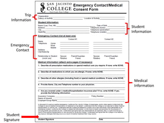 Trip
    Information
                  Student
                  Information


   Emergency
     Contact




                   Medical
                   Information




  Student
Signature
 