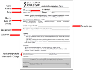 Club
    Name             Name of
     Date            Event

    Check
   type of
     event
                               Description
Equipment

Location




 Advisor Signature
Member in Charge
 