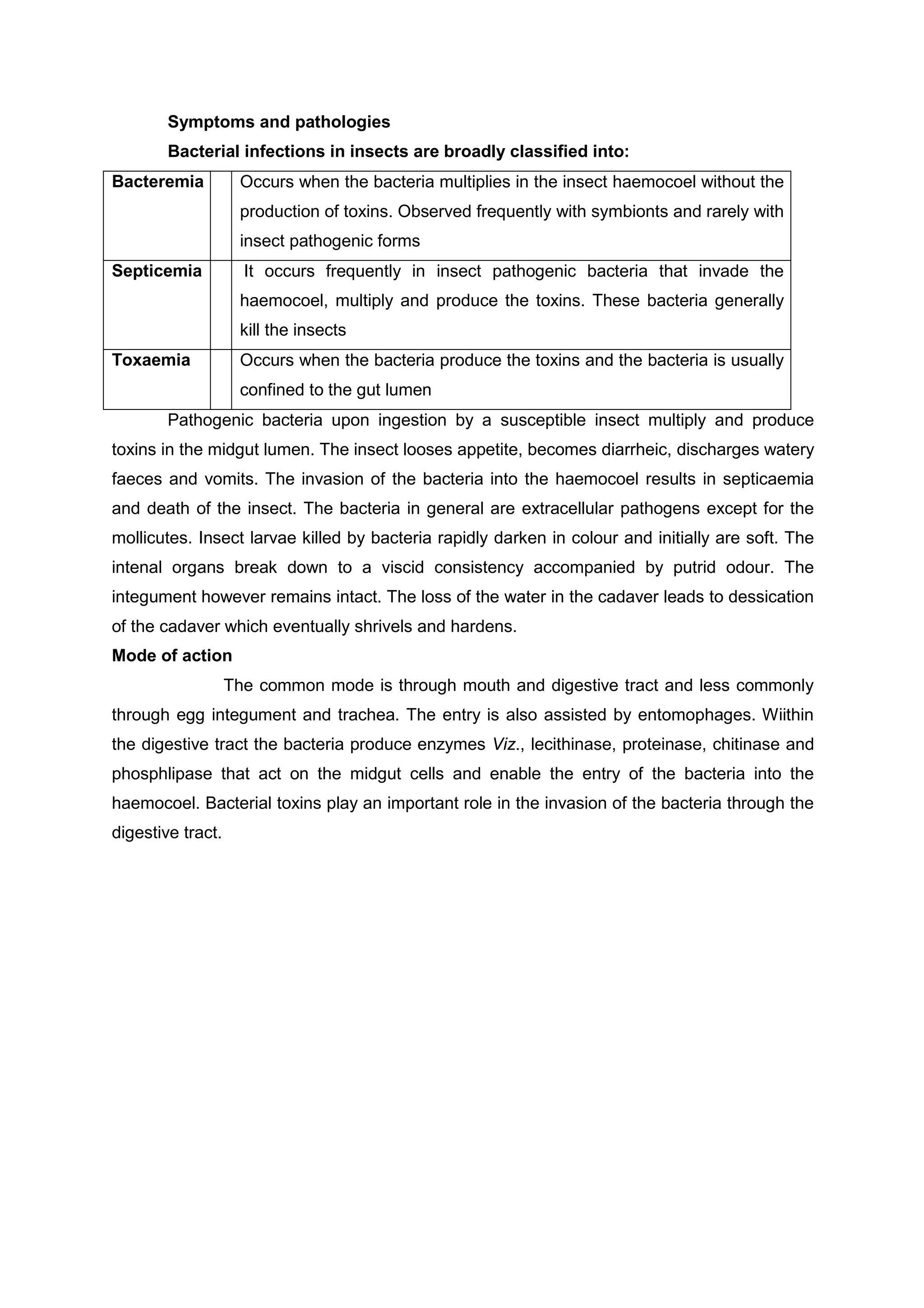 Symptoms and pathologies
Bacterial infections in insects are broadly classified into:
Bacteremia :
Occurs when the bacteria multiplies in the insect haemocoel without the
production of toxins. Observed frequently with symbionts and rarely with
insect pathogenic forms
Septicemia :
It occurs frequently in insect pathogenic bacteria that invade the
haemocoel, multiply and produce the toxins. These bacteria generally
kill the insects
Toxaemia :
Occurs when the bacteria produce the toxins and the bacteria is usually
confined to the gut lumen
Pathogenic bacteria upon ingestion by a susceptible insect multiply and produce
toxins in the midgut lumen. The insect looses appetite, becomes diarrheic, discharges watery
faeces and vomits. The invasion of the bacteria into the haemocoel results in septicaemia
and death of the insect. The bacteria in general are extracellular pathogens except for the
mollicutes. Insect larvae killed by bacteria rapidly darken in colour and initially are soft. The
intenal organs break down to a viscid consistency accompanied by putrid odour. The
integument however remains intact. The loss of the water in the cadaver leads to dessication
of the cadaver which eventually shrivels and hardens.
Mode of action
The common mode is through mouth and digestive tract and less commonly
through egg integument and trachea. The entry is also assisted by entomophages. Wiithin
the digestive tract the bacteria produce enzymes Viz., lecithinase, proteinase, chitinase and
phosphlipase that act on the midgut cells and enable the entry of the bacteria into the
haemocoel. Bacterial toxins play an important role in the invasion of the bacteria through the
digestive tract.
 