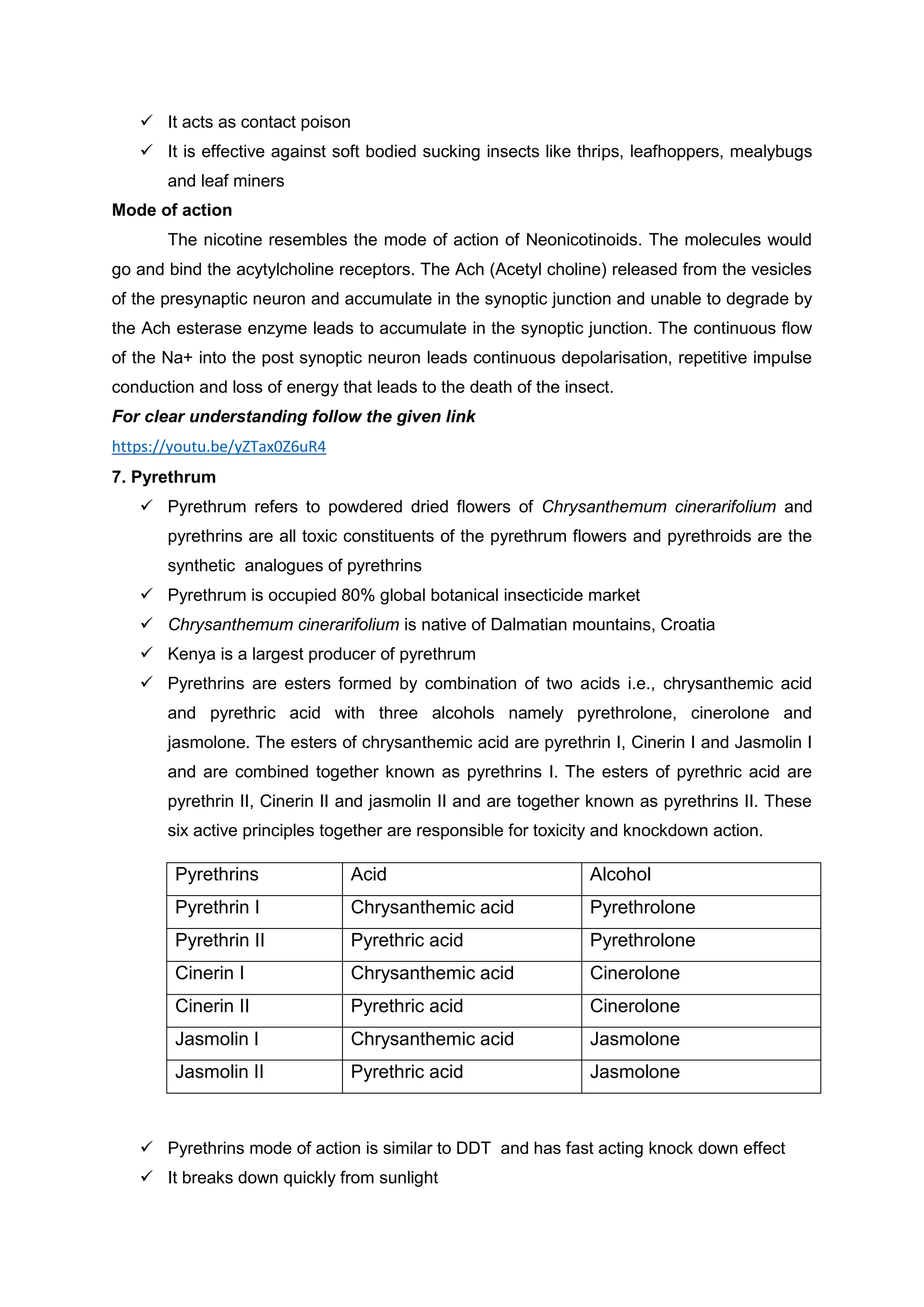  It acts as contact poison
 It is effective against soft bodied sucking insects like thrips, leafhoppers, mealybugs
and leaf miners
Mode of action
The nicotine resembles the mode of action of Neonicotinoids. The molecules would
go and bind the acytylcholine receptors. The Ach (Acetyl choline) released from the vesicles
of the presynaptic neuron and accumulate in the synoptic junction and unable to degrade by
the Ach esterase enzyme leads to accumulate in the synoptic junction. The continuous flow
of the Na+ into the post synoptic neuron leads continuous depolarisation, repetitive impulse
conduction and loss of energy that leads to the death of the insect.
For clear understanding follow the given link
https://youtu.be/yZTax0Z6uR4
7. Pyrethrum
 Pyrethrum refers to powdered dried flowers of Chrysanthemum cinerarifolium and
pyrethrins are all toxic constituents of the pyrethrum flowers and pyrethroids are the
synthetic analogues of pyrethrins
 Pyrethrum is occupied 80% global botanical insecticide market
 Chrysanthemum cinerarifolium is native of Dalmatian mountains, Croatia
 Kenya is a largest producer of pyrethrum
 Pyrethrins are esters formed by combination of two acids i.e., chrysanthemic acid
and pyrethric acid with three alcohols namely pyrethrolone, cinerolone and
jasmolone. The esters of chrysanthemic acid are pyrethrin I, Cinerin I and Jasmolin I
and are combined together known as pyrethrins I. The esters of pyrethric acid are
pyrethrin II, Cinerin II and jasmolin II and are together known as pyrethrins II. These
six active principles together are responsible for toxicity and knockdown action.
Pyrethrins Acid Alcohol
Pyrethrin I Chrysanthemic acid Pyrethrolone
Pyrethrin II Pyrethric acid Pyrethrolone
Cinerin I Chrysanthemic acid Cinerolone
Cinerin II Pyrethric acid Cinerolone
Jasmolin I Chrysanthemic acid Jasmolone
Jasmolin II Pyrethric acid Jasmolone
 Pyrethrins mode of action is similar to DDT and has fast acting knock down effect
 It breaks down quickly from sunlight
 